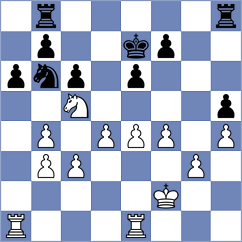 Tomiello - Benaddi (Chess.com INT, 2020)