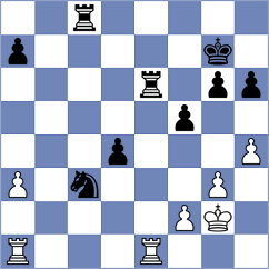 Muha - Kleiman (Chess.com INT, 2016)