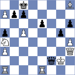 Mansoori Bahrani - Tabebordbar (Chess.com INT, 2021)