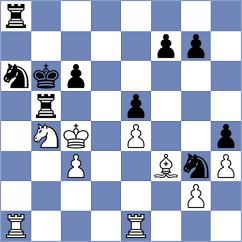 Demin - Kozlov (chess.com INT, 2024)