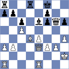 Feliz - Gurevich (chess.com INT, 2023)