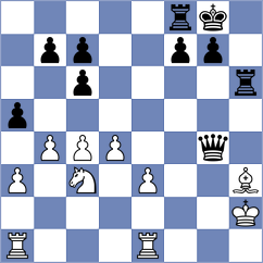 Schernthaner - Galstyan (chess.com INT, 2024)
