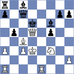 Silva - Chanduvi (Villa Martelli ARG, 2024)