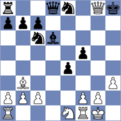 Caceres - Gutierrez Salazar (Bento Goncalves, 2000)