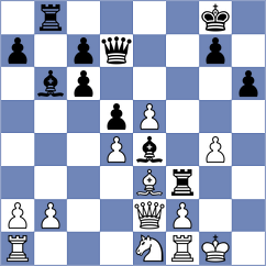 Kalka - Garcia Fuentes (Budapest HUN, 2024)