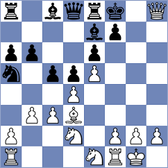 Baskaran - Houle (Windsor, 2015)