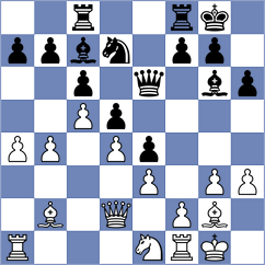 Angermann - Backer (Schney, 2004)