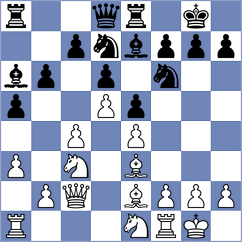 Reichel - Fischer (Germany, 2005)