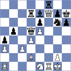 Iudina - Testova (chess.com INT, 2021)