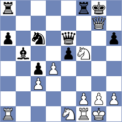 Nematolahi - Zamani Nezhad (Chess.com INT, 2021)