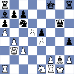 Fuentes - Kavutskiy (chess.com INT, 2025)