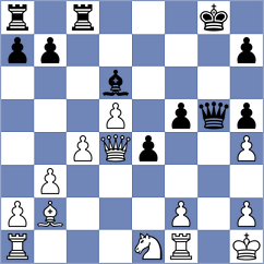 De Silva - Garcia Garcia (Chess.com INT, 2021)