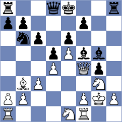Wolff - Koeditz (Meppen, 2002)