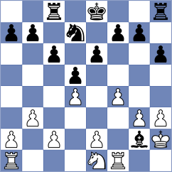 Fischer - Kerber (Fuessen, 1993)