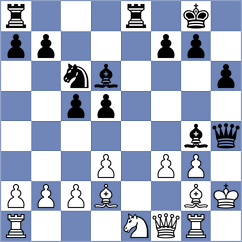 Leguizamon - Iermito (Villa Ballester, 2004)