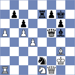 Kovalenko - Sviridov (chess.com INT, 2021)