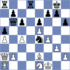 Gagic - Ratkovic (Paracin SRB, 2022)