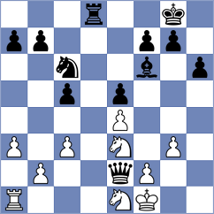 Baradaran Tamadon - Srivatsan Karthikeyan (chess.com INT, 2024)