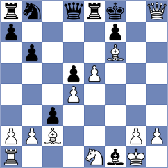 Zhong - Thakersee (chess.com INT, 2023)