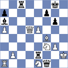 Jeet - Shonazarov (chess.com INT, 2025)