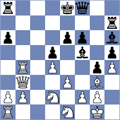 Grycel - Wu (chess.com INT, 2024)