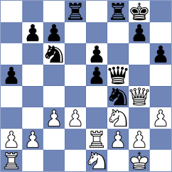 Raats - Pham (Netherlands NED, 2024)