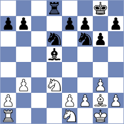 Bodrogi - Kilic (Petrovac MNE, 2024)