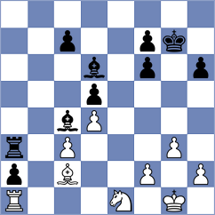 Ruiz Aguilar - Noy (chess.com INT, 2025)