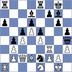 Garcia Gracia - Arabidze (chess.com INT, 2025)
