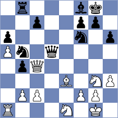 Wang Hao - Zhao Jun (Huairou District CHN, 2025)
