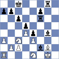 Rathbone-Jones - Kushko (chess.com INT, 2025)