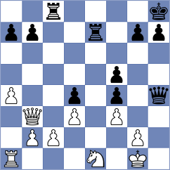 Elbilia - Baskakov (chess.com INT, 2024)