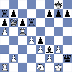 White - Wiest (Augsburg, 2001)