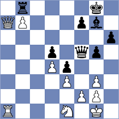 Howell - Lutz (chess.com INT, 2024)