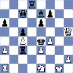 Bezold - Blohberger (New York USA, 2024)
