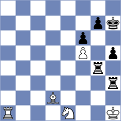 Kozak - Salimova (Chess.com INT, 2019)