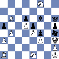 Suder - Mazzilli (chess.com INT, 2025)
