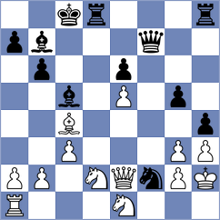 Maisuradze - Wafa (chess.com INT, 2024)