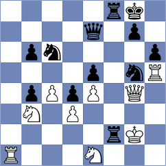 Bogumil - Butti (chess.com INT, 2021)