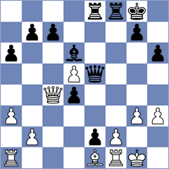 Lin - Toniutti (chess.com INT, 2024)
