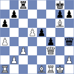 Szpar - Itkis (chess.com INT, 2025)