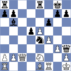 Wernberg - Girinath (chess.com INT, 2022)