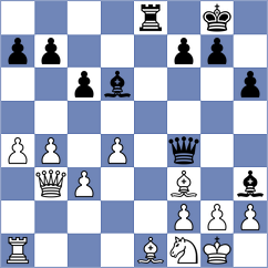 Kodihalli - Fichter (chess.com INT, 2025)