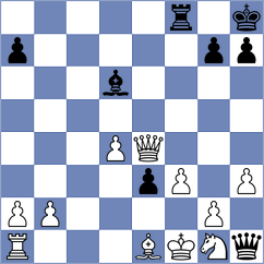 Chekletsov - Gusev (chess.com INT, 2025)