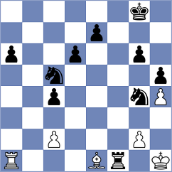 Panda - Schulz (chess.com INT, 2024)