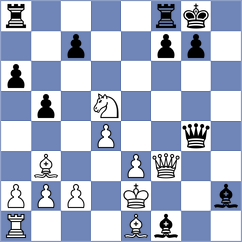 Hansen - Weishaeutel (chess.com INT, 2023)