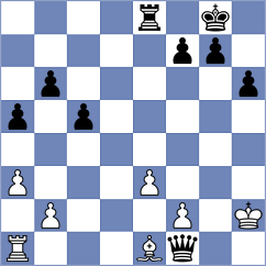 Shuvalov - Acor (chess.com INT, 2023)