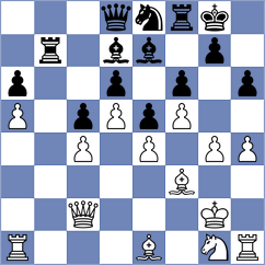 Md Imran - Popchev (Belgrade SRB, 2025)