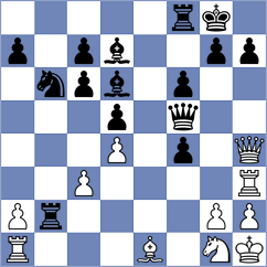 Acosta Cruz - Su (chess.com INT, 2023)
