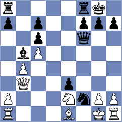 Pelzel - Georgi (Cologne, 1998)